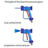 RB65 BRASS LOW PRESSURE WASH GUN 60 L/MIN