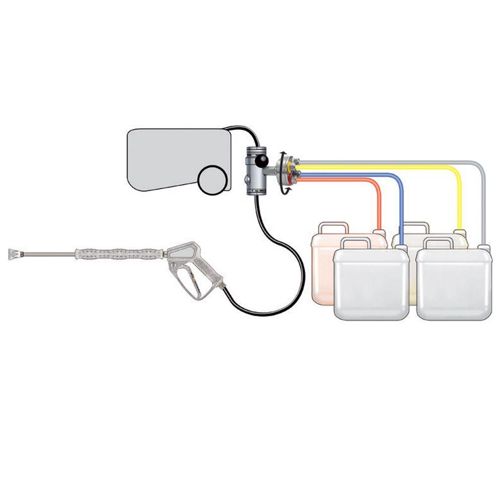 ST163.1 4 CHEM DOSING VALVE